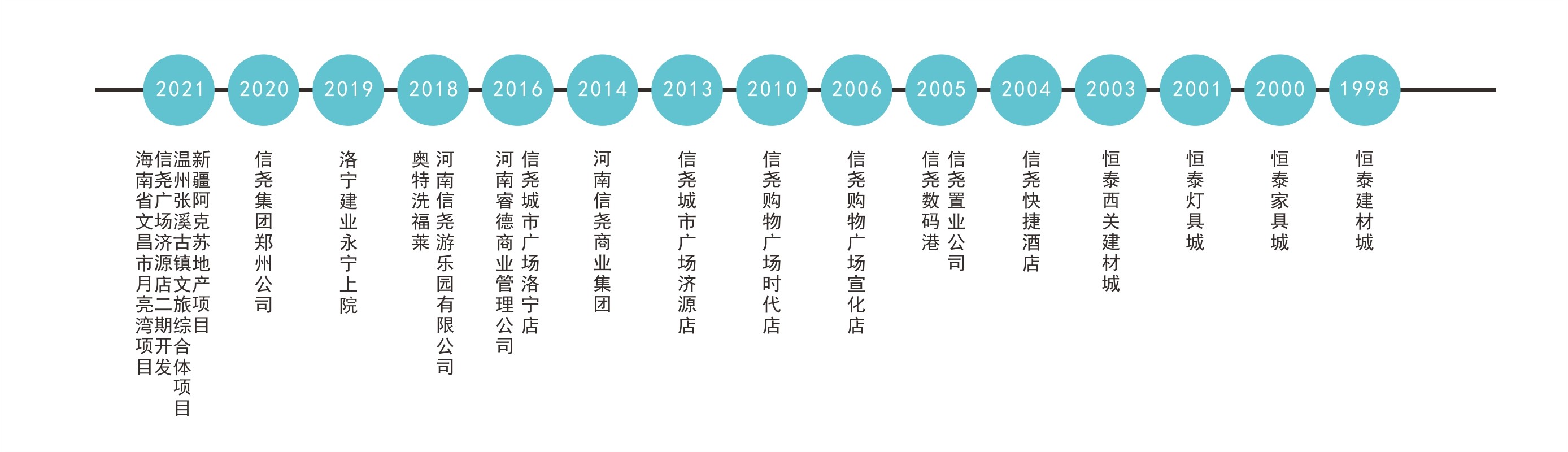 圖片關鍵詞